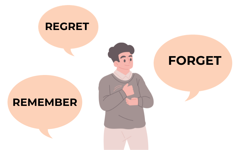 Phân biệt cấu trúc Forget, Regret với Remember