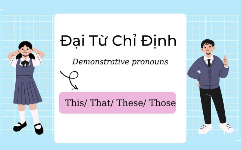 Đại từ chỉ định