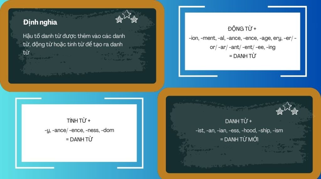 Bài tập hậu tố danh từ trong tiếng Anh