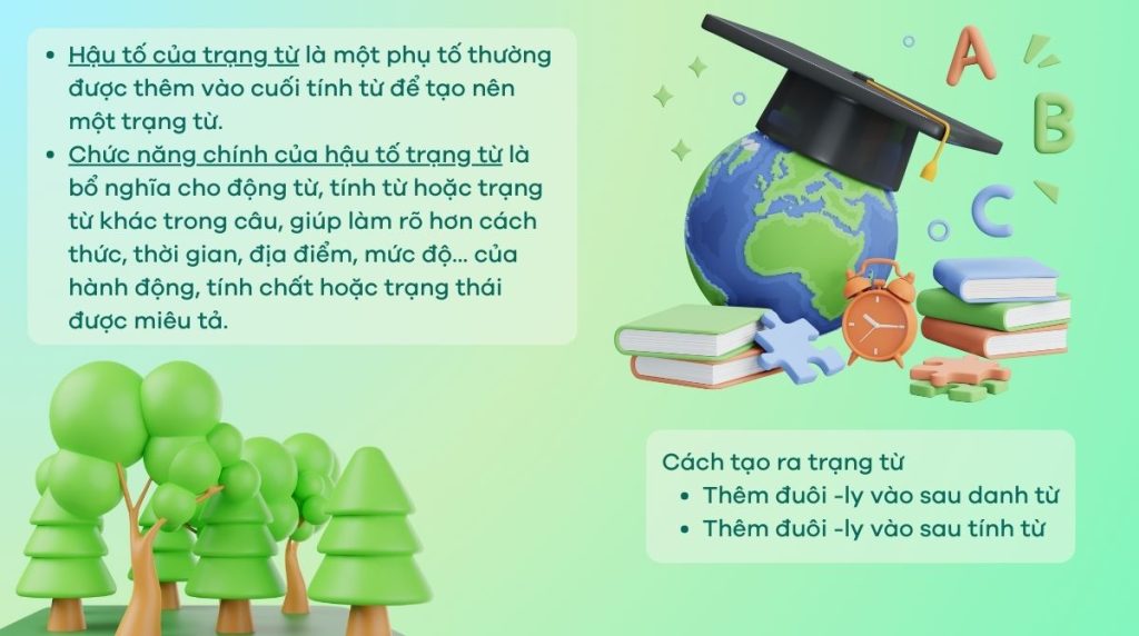 Bài tập về hậu tố của trạng từ