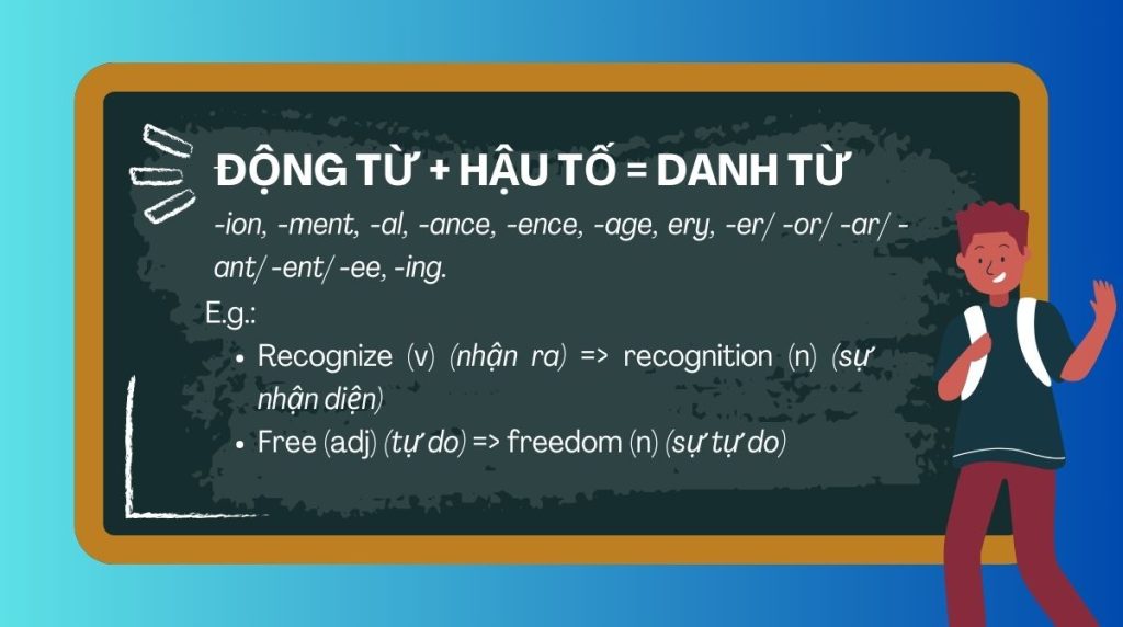  Các hậu tố danh từ kết hợp với động từ 