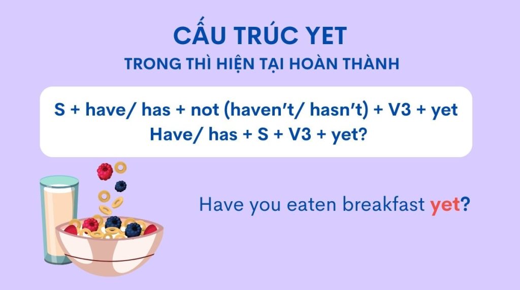 Cách dùng cấu trúc yet trong tiếng Anh