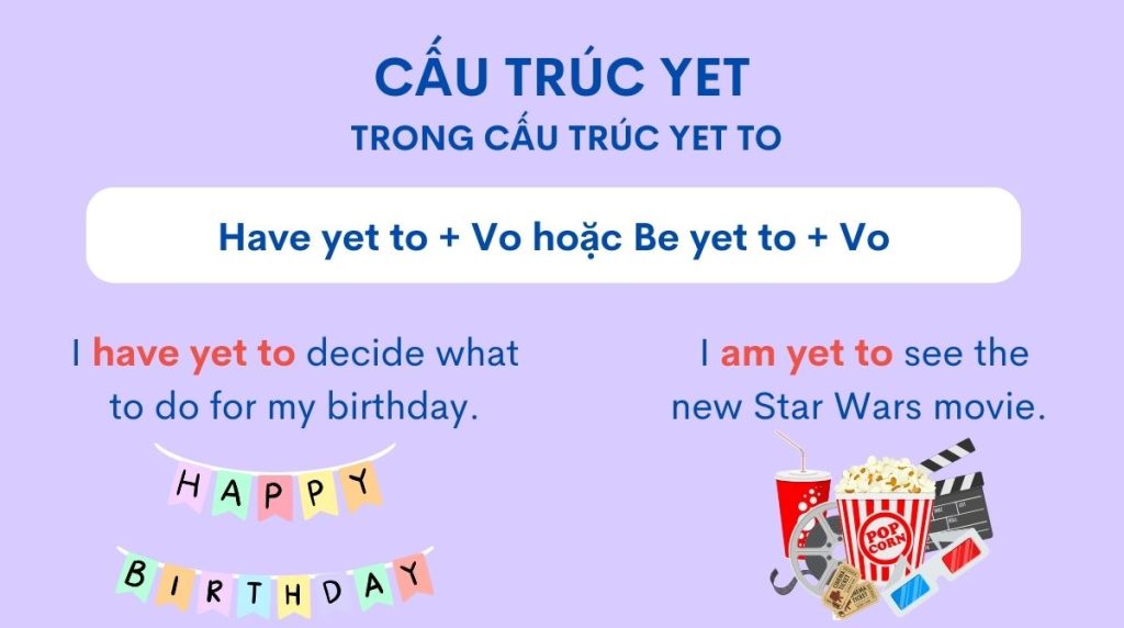 Cấu trúc yet to