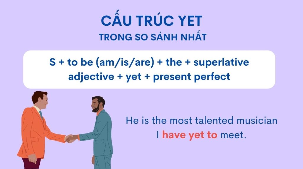 Cấu trúc yet trong so sánh nhất
