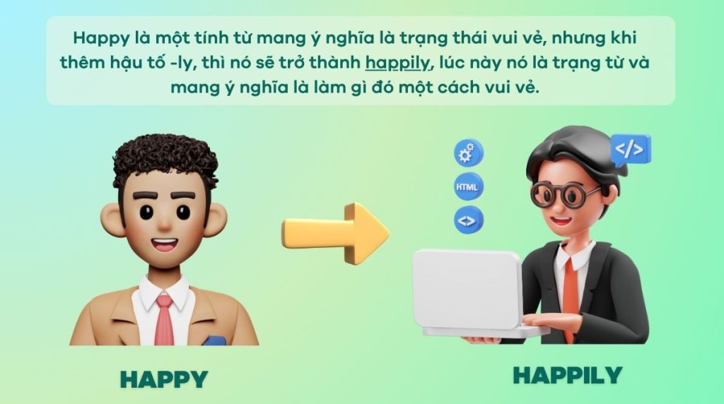 Hậu tố của trạng từ là gì