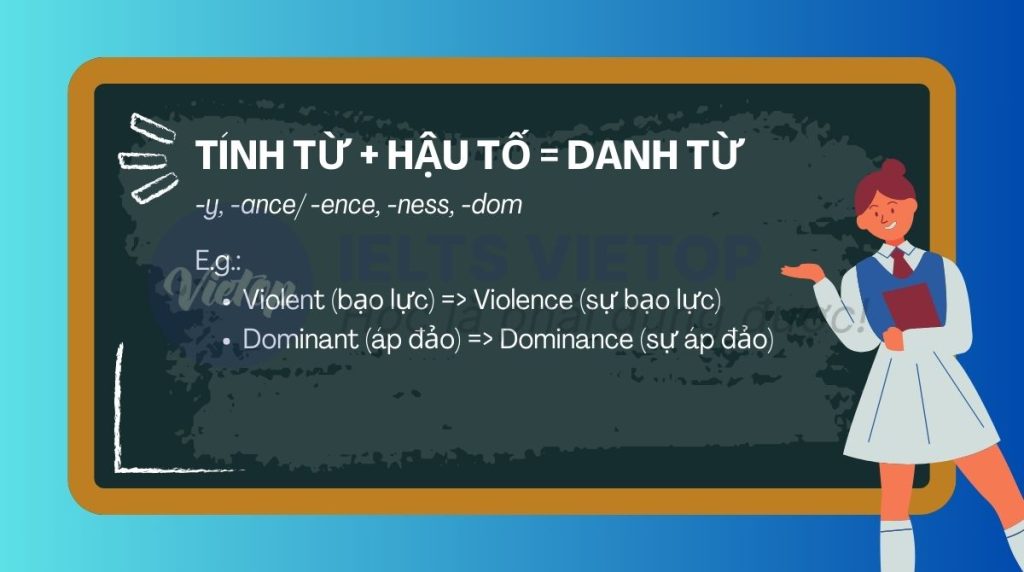 Hậu tố danh từ đổi từ danh từ sang một danh từ khác