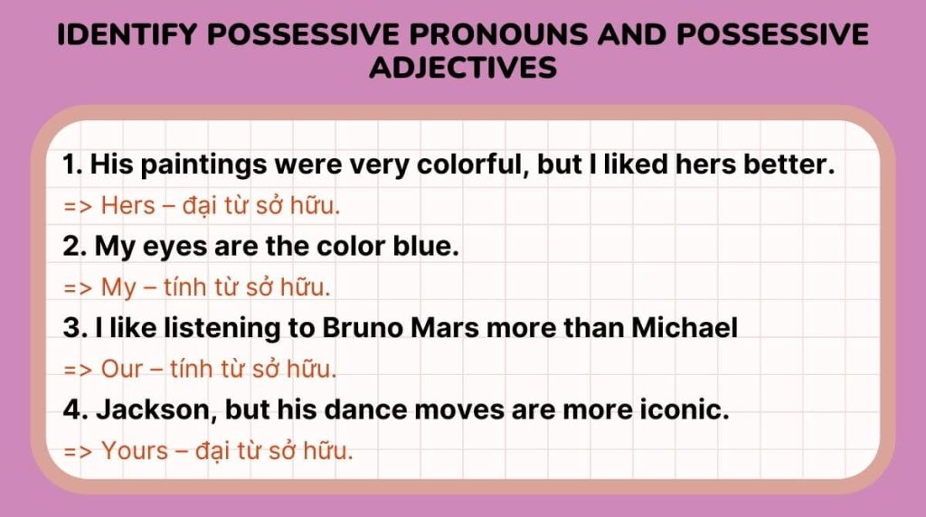 Identify possessive pronouns and possessive adjectives