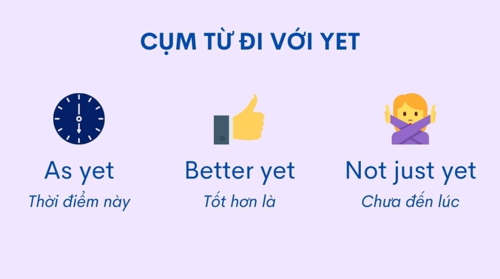 Một số từcụm từ đi với Yet