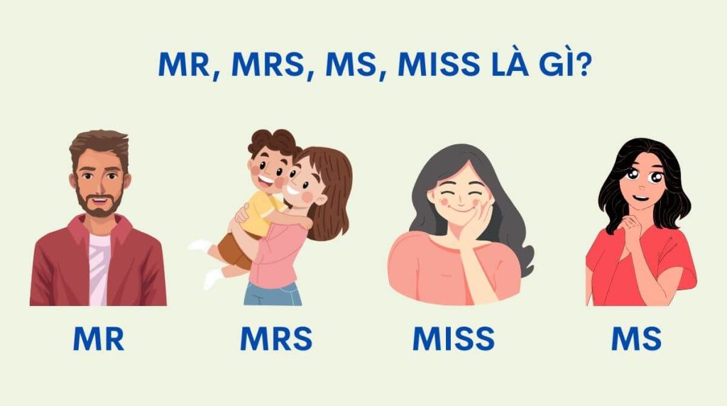 Mr, mrs, ms, miss là gì