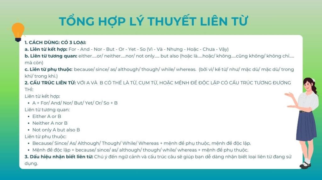Ôn tập lý thuyết viết lại câu với liên từ