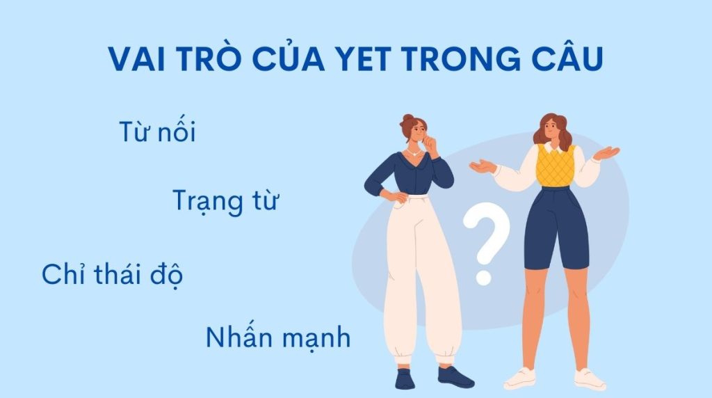 Vai trò của yet trong câu