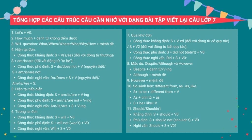 bài tập viết lại câu lớp 7