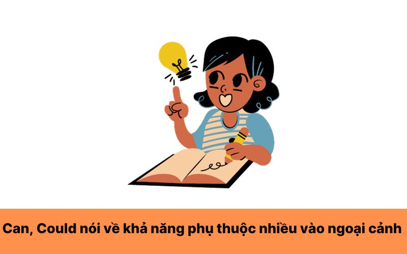 Can và Could nói về khả năng phụ thuộc nhiều vào ngoại cảnh (possibilities)