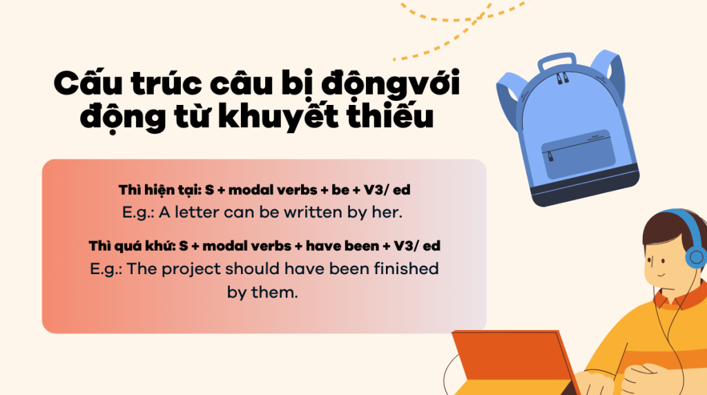 Câu bị động với động từ khuyết thiếu ở quá khứ - Cấu trúc câu bị động với động từ khuyết thiếu