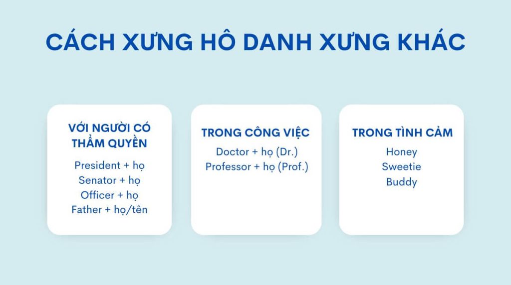 Một số cách xưng hô khác