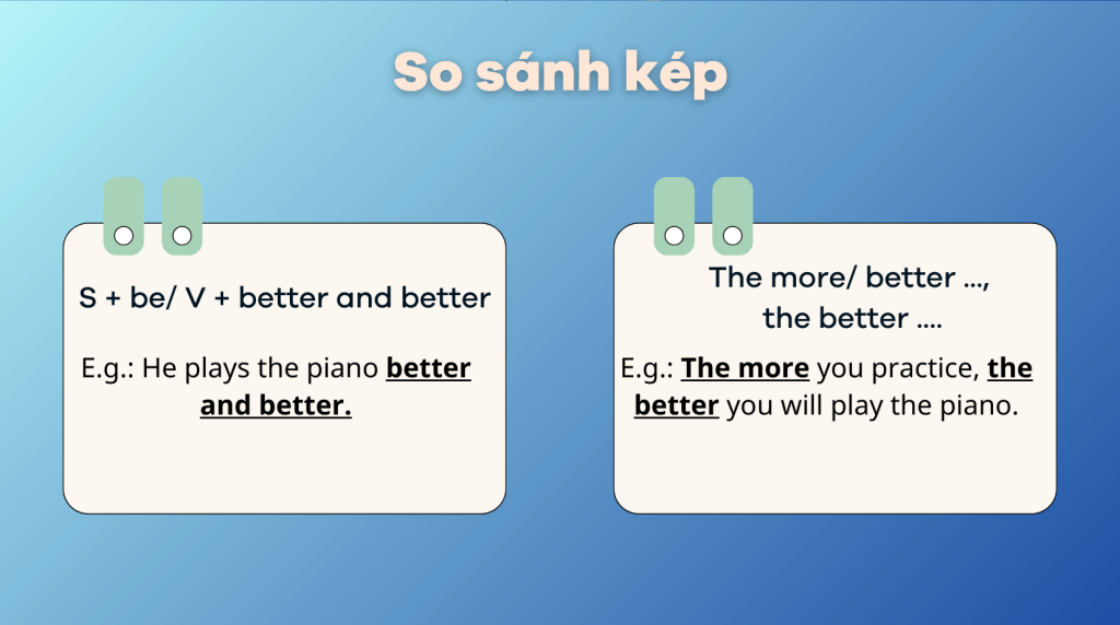 So sánh kép của well