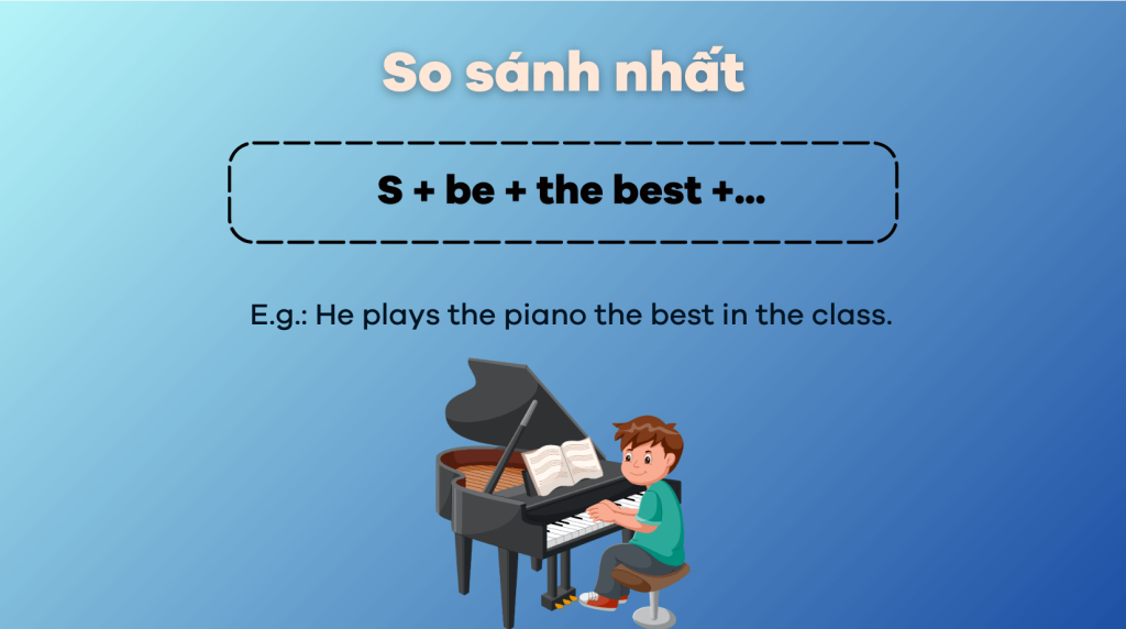 So sánh nhất của well 